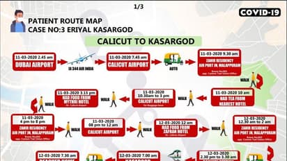 എട്ട് ദിവസം, മൂന്ന് ജില്ലകള്, മുപ്പത് സ്ഥലങ്ങള്: കാസര്കോട്ടെ കൊവിഡ് രോഗിയുടെ റൂട്ട് മാപ്പിറങ്ങി