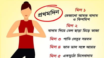 হোম কোয়ারেন্টাইনে থাকাকালীন মেনে চলুন স্বনামধন্য পুষ্টিবিদ রুজুতা দিভেকর এই ডায়েট চার্ট