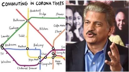 കൊവിഡ് 19; രസകരമായ റൂട്ടു മാപ്പുമായി മഹീന്ദ്ര മുതലാളി