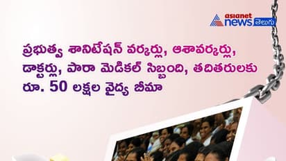 లాక్ డౌన్: రూ. 1.7 లక్షల కోట్ల కరోనా ప్యాకేజీ, పేదలకు నిర్మలమ్మ ఆసరా