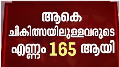 കൊവിഡ് 19: കേരളത്തില് ഇന്ന് നാല് പേർക്ക് രോഗം ഭേദമായി, പുതുതായി രോഗം സ്ഥിരീകരിച്ചവരുടെ വിവരങ്ങളിങ്ങനെ