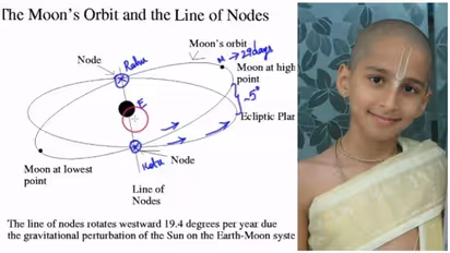மே 29 இல் முடிவுக்கு வரும் "கொரோனா"! 8 மாதத்திற்கு முன்பே புட்டு புட்டு வைத்த பிரபல "அஸ்ட்ராலாஜிஸ்ட் சிறுவன்"!