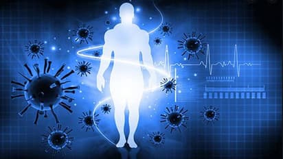 ഈ കൊറോണ കാലത്ത് പ്രതിരോധശേഷി വർധിപ്പിക്കാൻ ശ്രദ്ധിക്കേണ്ട നാല് കാര്യങ്ങൾ