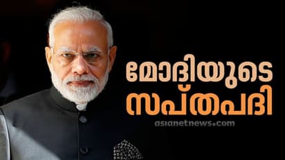 കൊവിഡിനെ നേരിടാൻ മോദിയുടെ സപ്തപദി; ഏഴിന നിർദ്ദേശങ്ങൾ ഇങ്ങനെ