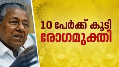 കേരളത്തിന് ആശ്വാസം: 10 പേര്ക്ക് കൂടി രോഗമുക്തി, ആകെ 255; ചികിത്സയിലുള്ളത് 138 പേര്