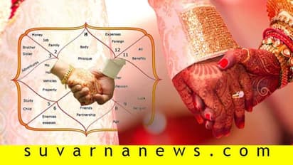 ಜಾತಕ ಹೇಳುತ್ತೆ ನಿಮ್ಮ ಲವ್ ಮ್ಯಾರೇಜ್ ಭವಿಷ್ಯ!