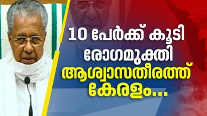 ആശ്വസദിനം: സംസ്ഥാനത്ത് ഒരാൾക്ക് കൂടി കൊവിഡ്; മൊത്തം 16 പേര് ചികിത്സയില്, കണ്ണൂരിൽ 10 പേര്ക്ക് രോഗമുക്തി