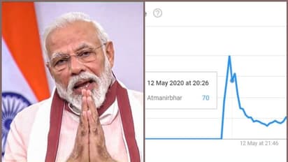 എന്താണ് ഈ 'ആത്മനിര്‍ഭര്‍'; ഗൂഗിളിനോട് ഏറ്റവും കൂടുതല്‍ ചോദിച്ചത് ഈ സംസ്ഥാനക്കാര്‍