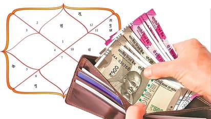 कुंडली का दूसरा भाव बताता है धन से जुड़ी बातें, जानिए आप धनवान बन पाएंगे या नहीं?