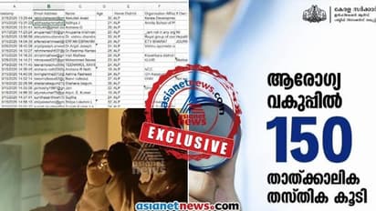കൊവിഡ് സേവനത്തിന് തയ്യാറായി ആരോഗ്യപ്രവര്ത്തകര്; അവഗണിച്ച് ആരോഗ്യ വകുപ്പ്