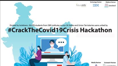 Coronavirus: Mashup Team13 wins hackathon for building AI-powered virtual human healthcare coach