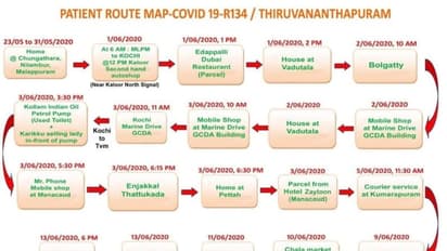 നിലമ്പൂരിൽ നിന്നും കൊച്ചി വഴി തിരുവനന്തപുരം: വെല്ലുവിളിയായി മൊബൈൽ ഷോപ്പുടമയുടെ റൂട്ട് മാപ്പ്
