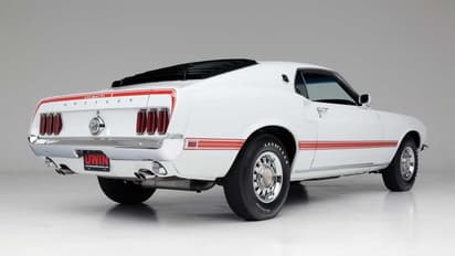 ഫോര്ഡിന്റെ ആ ഐക്കണിക്ക് മോഡല് തിരികെ വരുന്നു