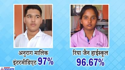 UP BOARD परीक्षा का रिजल्ट जारी, 12वीं में बागपत के अनुराग मालिक और 10वीं में वहीं की रिया जैन टॉपर