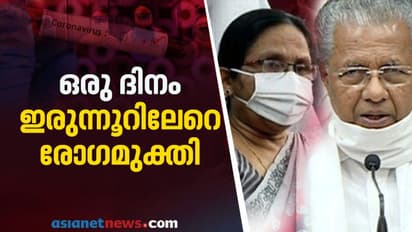 രോഗമുക്തിയില് ആശ്വാസ ദിനം: 202 പേര്ക്ക് കൊവിഡ് മുക്തി; ആശങ്കയായി 160 പേര്ക്ക് കൂടി രോഗം
