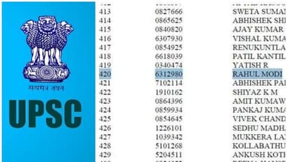 പേരിലെ കൌതുകം ; സിവില് സര്വ്വീസ് റാങ്ക് പട്ടികയില് വൈറലായി 'രാഹുല് മോദി'