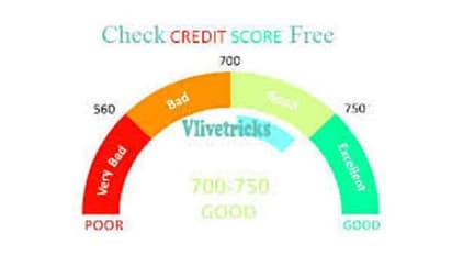 Cibil Score: సిబిల్ స్కోర్ గురించి తెలుసుకోవాల్సిన ముఖ్యమైన విషయం ఇదే, ఈ తప్పులు  చేశారో లోన్ రిజెక్ట్ అవచ్చు