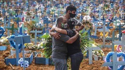 ১০ মাসে মৃত ১০ লক্ষ, করোনা বিশ্বে মৃত্যু মিছিল কোথায় শেষ হবে উদ্বেগ রাষ্ট্র সংঘের