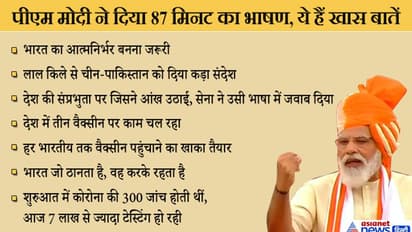 PM मोदी ने कहा- LOC से  LAC तक देश की संप्रभुता पर जिसने आंख उठाई, सेना ने उसी भाषा में दिया जवाब