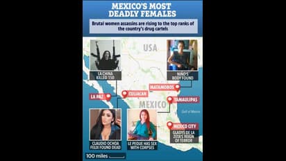 ഗ്ലാമര് കൊണ്ട് വശീകരിക്കും, യന്ത്രത്തോക്ക് കൊണ്ട് കഥകഴിക്കും; മെക്സിക്കോയിലെ പെണ് വാടകക്കൊലയാളികള്