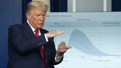 'കൊറോണയെ ഈ വർഷാവസാനത്തോടെ വാക്സിൻ കൊണ്ട് തകർക്കും'; പ്രതീക്ഷ പങ്കുവച്ച്  ട്രംപിന്‍റെ പ്രതിജ്ഞ