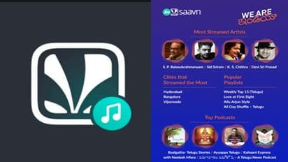 జియోసావన్ లో అత్యంత ప్రసారమైన ప్రాంతీయ భాషగా తెలుగు..