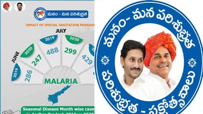సత్ఫలితాలనిస్తున్న మనం- మన పరిశుభ్రత కార్యక్రమం: జాతీయ స్థాయిలో ప్రశంసలు