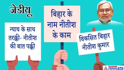 न्याय के साथ तरक्की-नीतीश की बात पक्की; बिहार में चुनावी जंग से पहले ही पॉपुलर हो रहे ऐसे-ऐसे नारे