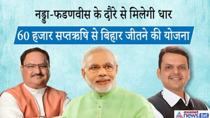 100 सीट जीतने की योजना पर शुरू है BJP का काम, मोदी-नीतीश के नेतृत्व में NDA का फोकस 220 पार