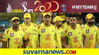 IPL 2020: ಉದ್ಘಾಟನಾ ಪಂದ್ಯಕ್ಕೆ CSK ತಂಡದ ಸಂಭಾವ್ಯ ಪ್ಲೇಯಿಂಗ್ XI