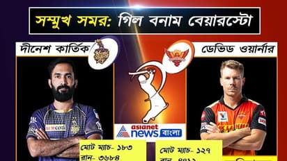 কলকাতা বনাম হায়দরাবাদ ম্যাচে সম্মুখ সমরে একাধিক প্লেয়ার, কে হাসবে শেষ হাসি