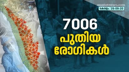 പ്രതിദിന വര്‍ധന ഏഴായിരം കടന്നു; സംസ്ഥാനത്ത് ഇന്ന്  7006 പേര്‍ക്ക് കൊവിഡ്, തലസ്ഥാനത്ത് 1050 പേര്‍ക്ക് രോഗം