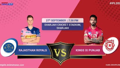 IPL 2020- RR VS KEIP- টসে জিতে বোলিং-এর সিদ্ধান্ত রাজস্থানের, দেখে নিন প্রথম একাদশ