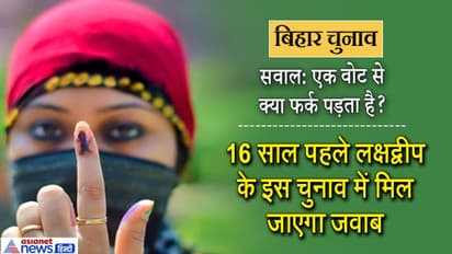 1 वोट की कीमत: लक्षद्वीप में लगातार 10 चुनाव जीत रहे सईद का JDU के इस डॉक्टर ने रोक दिया था 'विजय रथ'