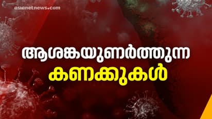 സമ്പർക്ക വ്യാപനത്തിന് കുറവില്ല, ഇന്ന് സമ്പർക്കത്തിലൂടെ 5731 പേർക്ക് രോഗം, 1158 പേരുടെ രോഗ ഉറവിടം അറിയില്ല