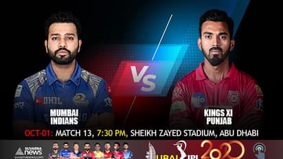 IPL 2020: ಮುಂಬೈ ವಿರುದ್ದ ಟಾಸ್ ಗೆದ್ದ ಪಂಜಾಬ್, ತಂಡದಲ್ಲಿ 1 ಬದಲಾವಣೆ!