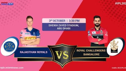Live IPL 2020- RCB Vs RR- ব্যাঙ্গালোরের সামনে জয়ের জন্য ১৫৫ রানের টার্গেট রাখল রাজস্থান