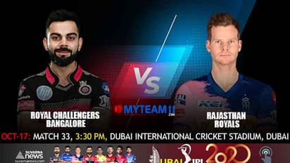 ರಾಜಸ್ಥಾನ ಎದುರು ಜಯದ ಲಯಕ್ಕೆ ಬರಲು ಆರ್‌ಸಿಬಿ ರೆಡಿ