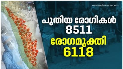 സംസ്ഥാനത്ത് 8511 പേര്ക്ക് കൂടി കൊവിഡ്; 6118 പേര്ക്ക് രോഗമുക്തി, 26 മരണങ്ങള്