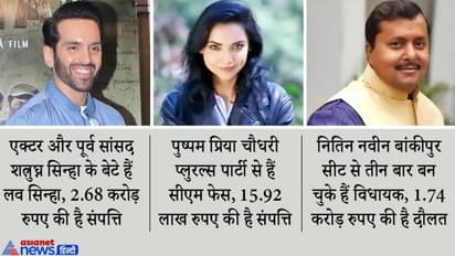 बांकीपुर बनी हाई प्रोफाइल सीट, शत्रुघ्न सिन्हा के बेटे लव के सामने हैं CM फेस पुष्पम प्रिया चौधरी