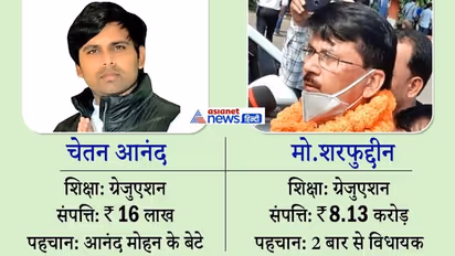 शिवहर सीट से चुनाव लड़ रहे बाहुबली आनंद मोहन के बेटे चेतन,461 वोट से मां को हराने वाले शरफुद्दीन से है मुकाबला