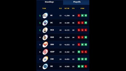 ஐபிஎல் 2020: ரசிகர்களுக்கு யுனிவர்ஸ் பாஸ் கிறிஸ் கெய்லின் உருக்கமான மெசேஜ்