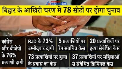 बिहार चुनावः दिलचस्प होगा आखिरी चरण का मुकाबला, मैदान में हैं NDA सरकार के12 मंत्री समेत ये दिग्गज