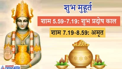 धनतेरस 12 नवंबर कोः इस विधि से करें भगवान धन्वंतरि की पूजा, ये हैं 2 शुभ मुहूर्त