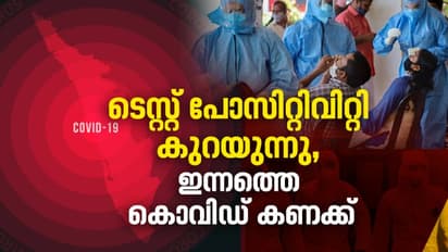കൊവിഡ്; 6860 പേര്‍ക്ക് രോഗമുക്തി, 5722 പുതിയ രോ​ഗികൾ; ആകെ ചികിത്സയിലുള്ളവര്‍ 68,229