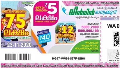 Kerala Lottery Result: Win Win W 668 : ഭാഗ്യശാലിക്ക് 75 ലക്ഷം; വിന് വിന് W- 668 ലോട്ടറി ഫലം പ്രഖ്യാപിച്ചു