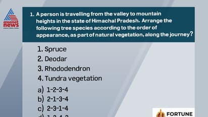 സിവില് സര്വ്വീസ് പരീക്ഷ: ഇന്ത്യൻ ഭരണഘടനാ ഭേദഗതിയെ ചോദ്യം ചെയ്യാൻ സുപ്രീം കോടതിക്ക് കഴിയുമോ ?