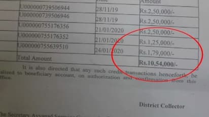 പ്രളയ ഫണ്ട് തട്ടിപ്പ് കേസ്; ബാങ്ക് ജീവനക്കാർക്കും ഭരണ സമിതിക്കും വീഴ്ചയില്ലെന്ന് സഹകരണ വകുപ്പ്