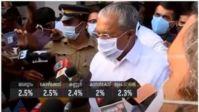 കണ്ണൂരിൽ കനത്ത പോളിംഗ്; ചരിത്ര വിജയം സമ്മാനിക്കുന്ന തെരഞ്ഞെടുപ്പായിരിക്കുമെന്ന് മുഖ്യമന്ത്രി