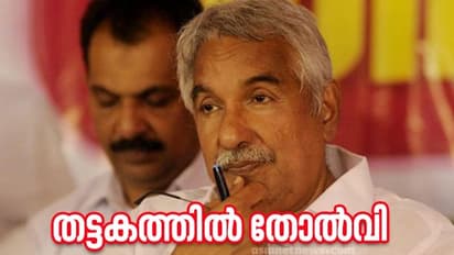 ഉമ്മൻ ചാണ്ടിയുടെ തട്ടകം പുതുപ്പള്ളി പിടിച്ച് ഇടതുമുന്നണി; എട്ടിൽ ആറ് പഞ്ചായത്തിലും യുഡിഎഫ് തോറ്റു